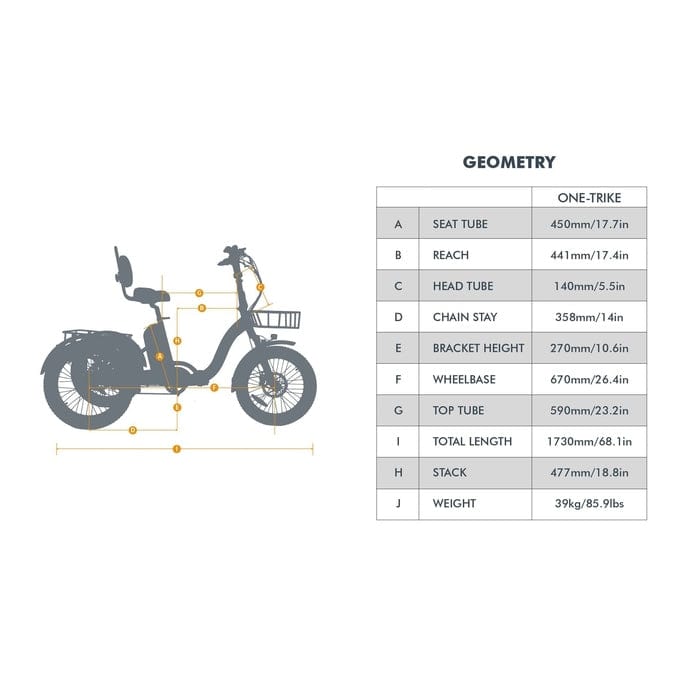 Eunorau One Trike Electric Fat Tire Tricycle specifications