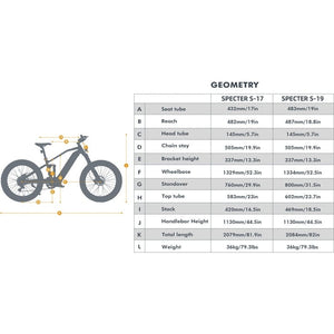 Eunorau Specter-S Fat Tire Electric Mountain Bike specifications