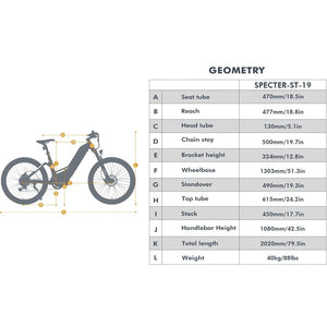 Eunorau Specter-ST Step-Thru Fat Tire Electric Mountain Bike specifications