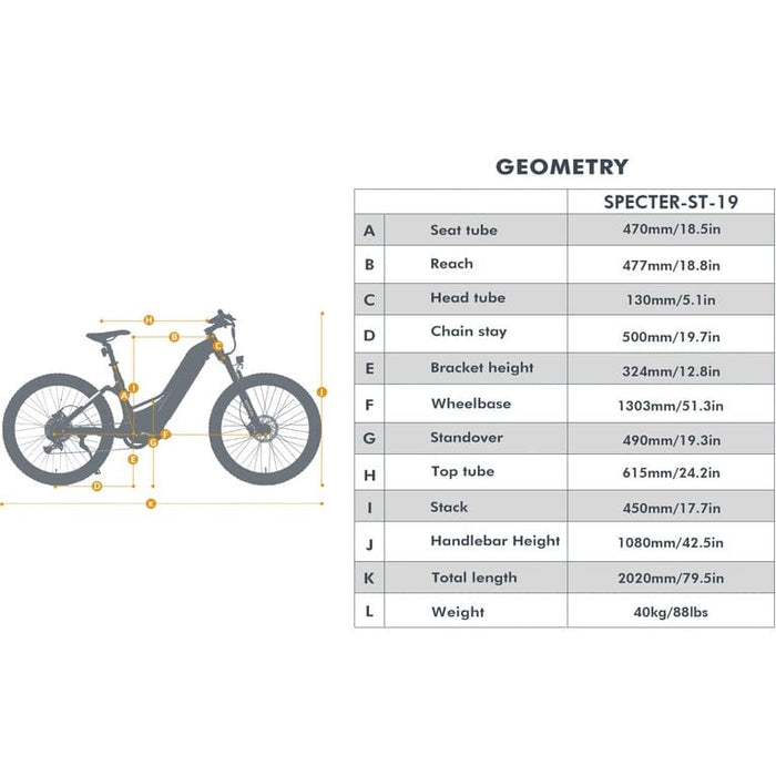 Eunorau Specter-ST Step-Thru Fat Tire Electric Mountain Bike specifications