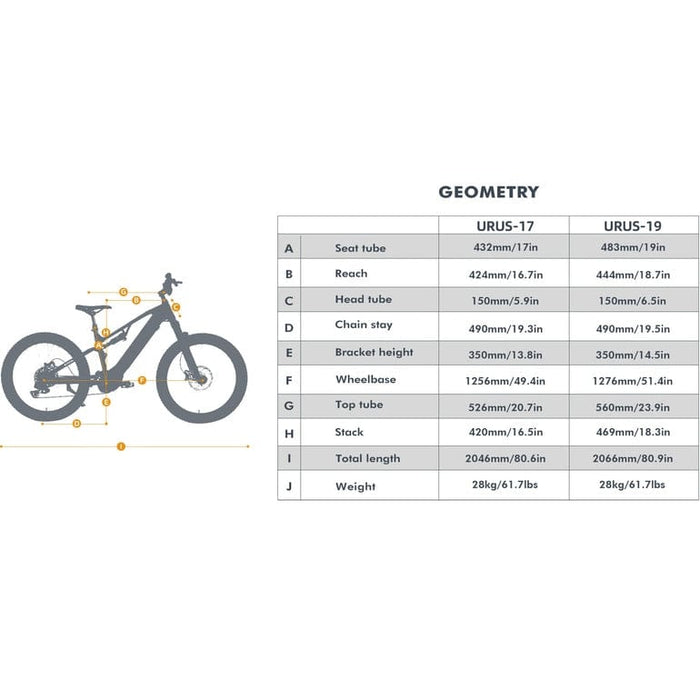 Eunorau Urus Full Suspension Electric Mountain Bike specifications