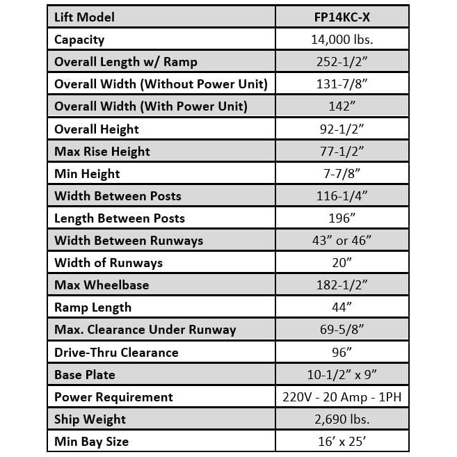 iDEAL FP14KC-X 14,000 lb. 4 Post Service Lift 182.5" WB (Closed Front / Cable Pull)