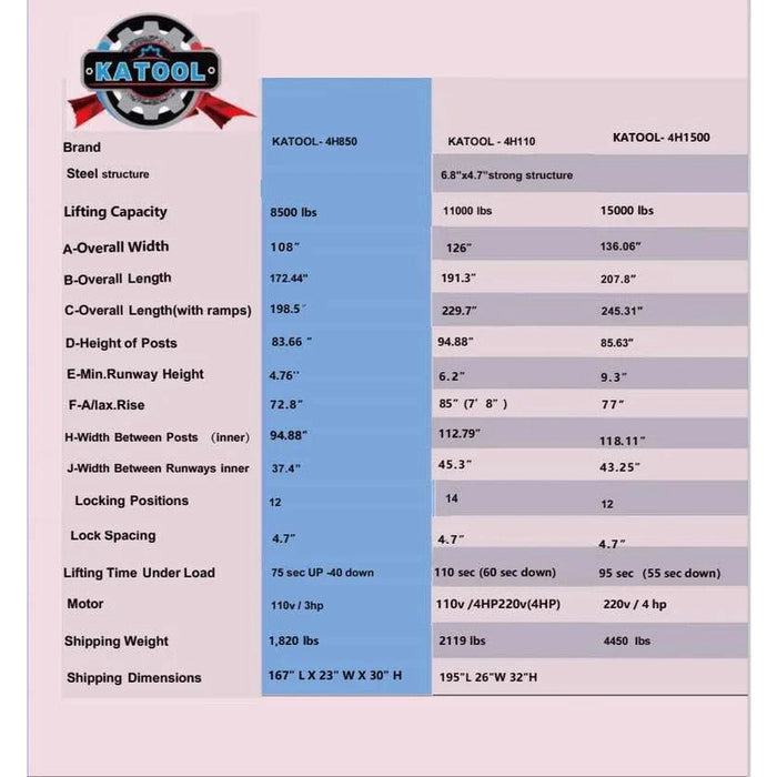 Katool KT-4H150 15,000lbs 4 Post Alignment Lift comparision