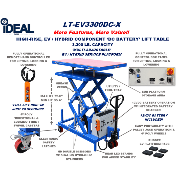 iDEAL Lift Table, EV Battery / DC Battery, 3300 lb. Cap.