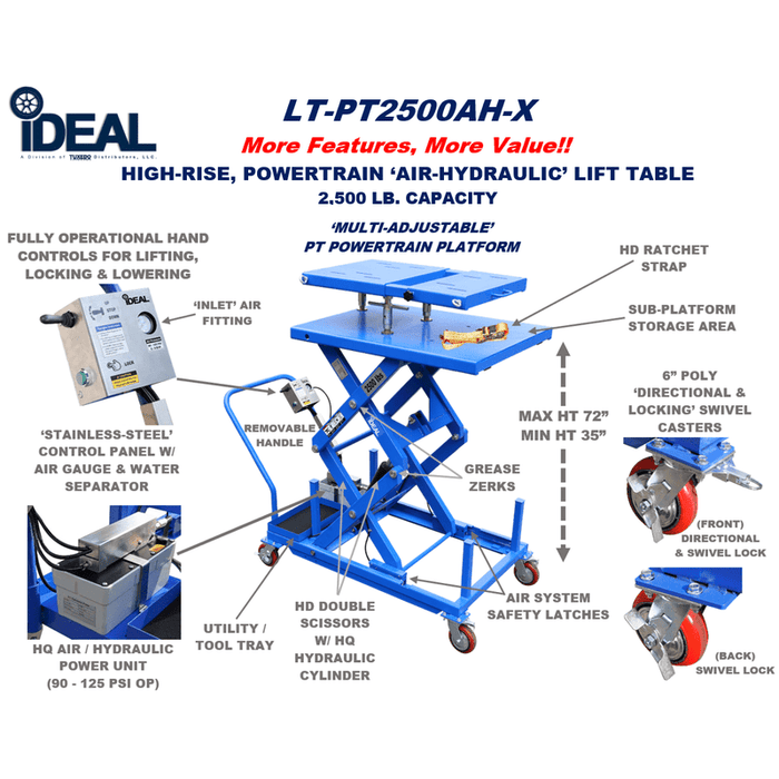 iDEAL Lift Table, Power Train / Air Hydraulic, 2500 lb. Cap.