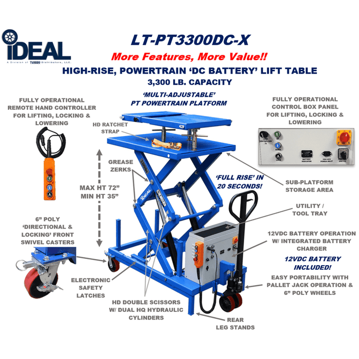 iDEAL LT-PT3300DC-X Lift Table, Power Train / DC Battery, 3300 lb. Cap.