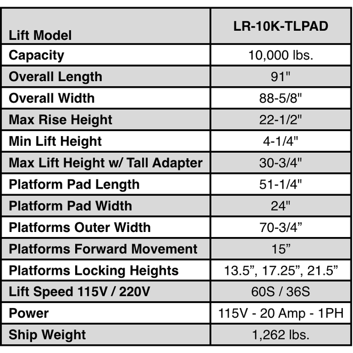 iDEAL Low-Rise TL Pad Lift, 10,000 lb. Cap.