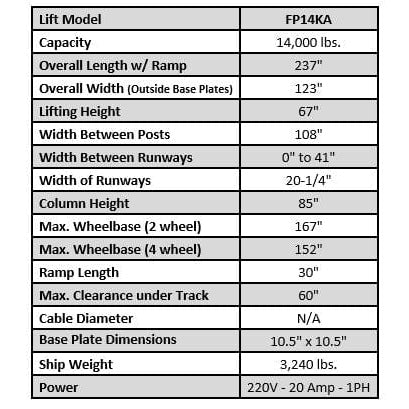 Tuxedo FP14KA 14,000 lb Four Post Alignment Lift - Chain Driven specifications