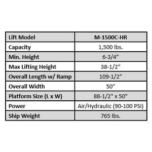 Tuxedo M-1500C-HR 1,500 lb High Rise Motorcycle Lift Bench w/ Vise, Sides, Balance Bar, Pump specifications