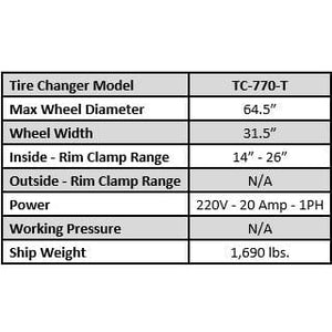 Tuxedo TC-770-T Truck Changer specifications