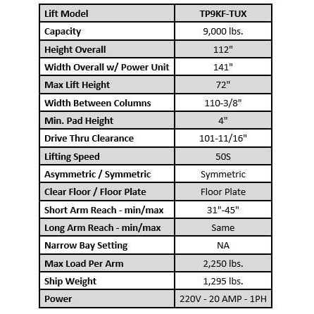 Tuxedo TP9KF-TUX 9,000 lb Two Post Floor Plate - Symmetric specifications