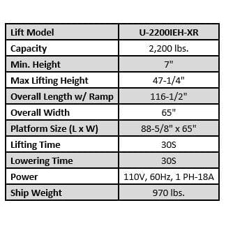 iDEAL Elec-Hydra UTV Lift w/Integrated Motor & Retractable Ramp