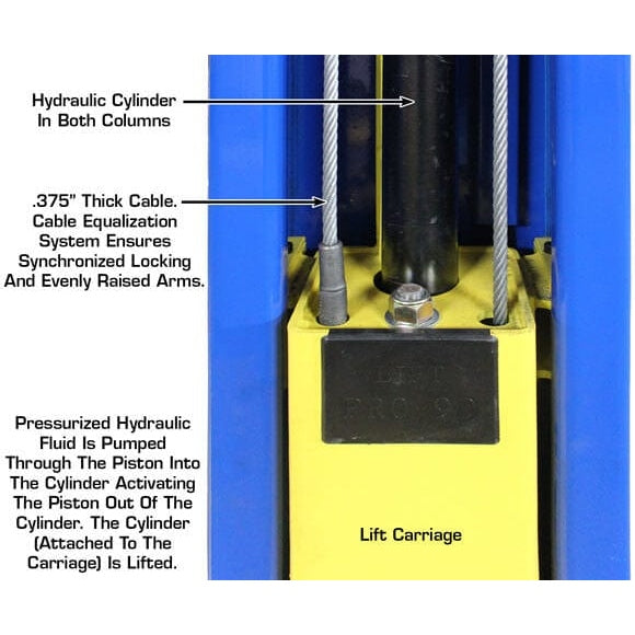 Atlas PRO-9D 9,000 lb Overhead 2-Post Lift