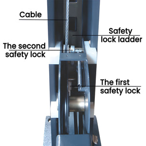 AMGO 409-DP dual safety lock cutaway showing cable, safety lock ladder, first safety lock, and second safety lock
