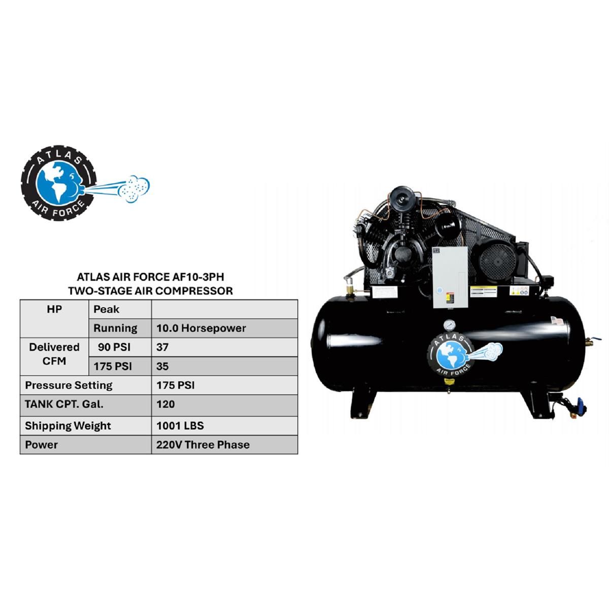 Atlas Air Force AF10-3PH spec card: 10 HP, 37 CFM at 90 PSI, 35 CFM at 175 PSI, 120-gallon tank, 1001 lb shipping weight, 220V three-phase