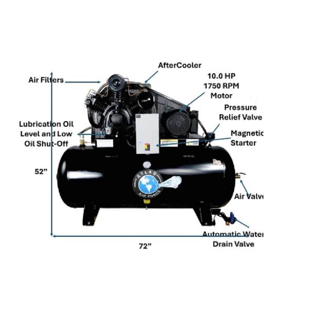 Atlas AF10-1PH callout diagram: 72 inches long, 52 inches tall, with labeled components