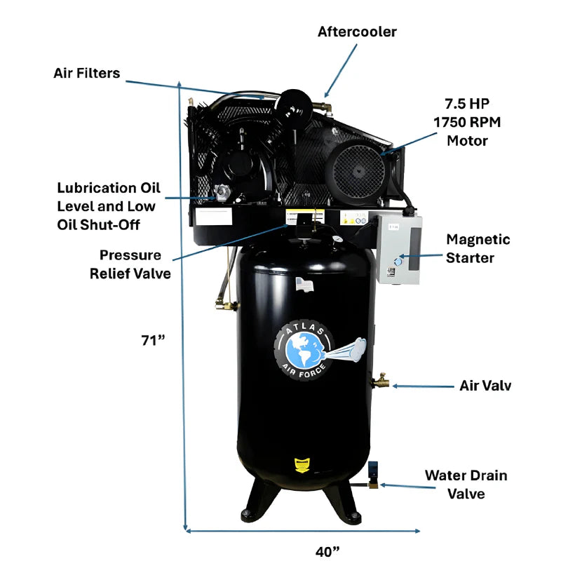 Atlas Air Force AF9 diagram labeling aftercooler, air filters, motor, magnetic starter, and drain valves, 71 in tall and 40 in wide