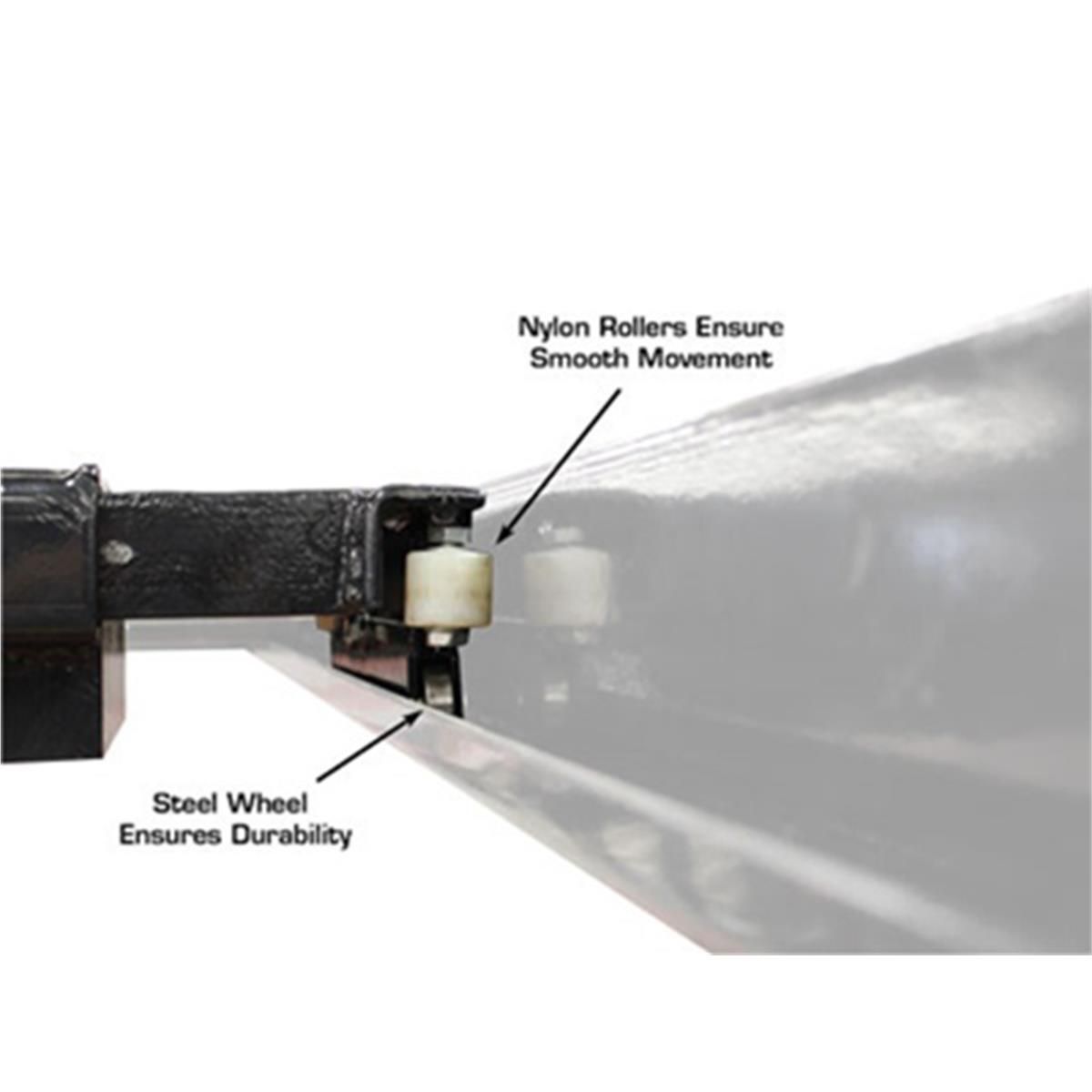 Atlas RJ45A roller assembly close-up with nylon rollers and steel wheel