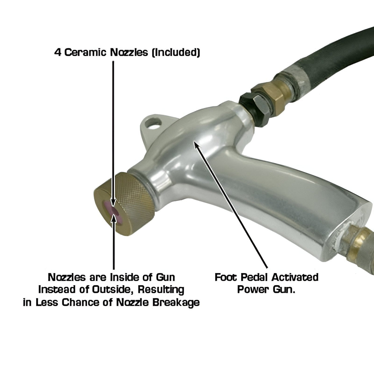 SBC1200 blasting gun nozzle close-up, four ceramic nozzles included