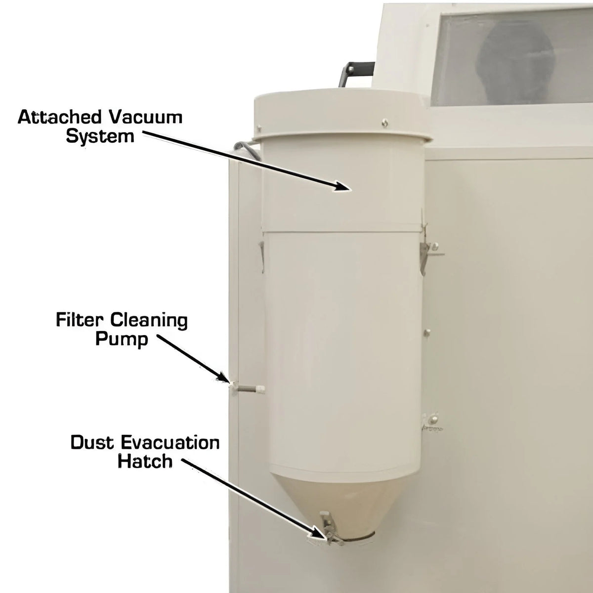 SBC990 attached vacuum housing with dust evacuation hatch and filter cleaning pump