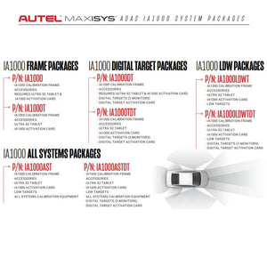 Autel MaxiSYS IA1000 system package options: Frame Packages, Digital Target Packages, LDW Packages, and All Systems Packages