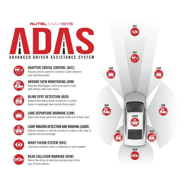 Autel MaxiSYS ADAS coverage diagram — ACC, AVM, BSD, LDW, LIDAR, NVS, RCW feature overview