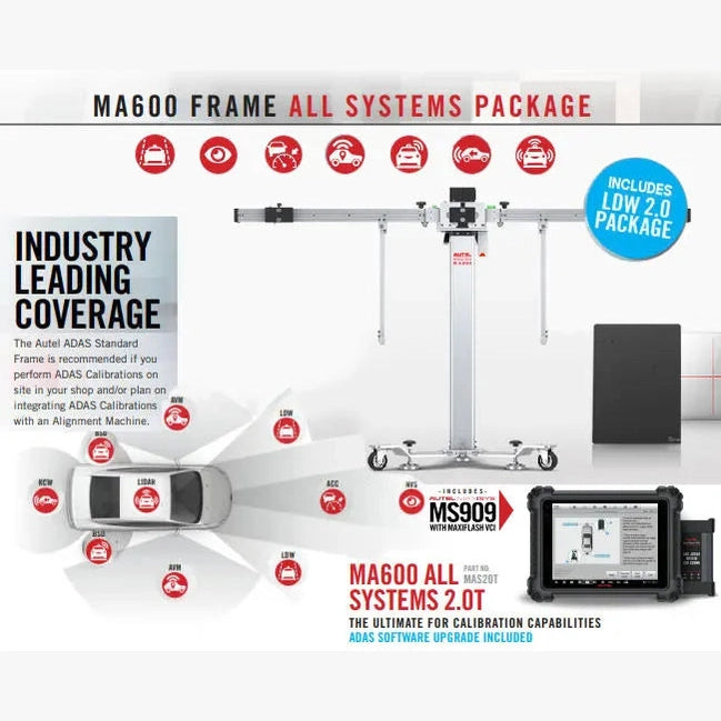 MA600 frame all systems package infographic — coverage map for AVM, LDW, RCW, LIDAR, BSD, ACC, NVS; part number MAS20T
