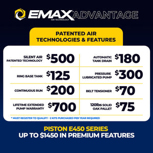 EMAX Advantage chart of E450 series features and their dollar values