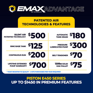 EMAX Advantage graphic listing dollar values of patented air technologies and features for the Piston E450 Series