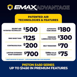 EMAX Advantage chart of patented air technologies and feature values, Piston E450 Series