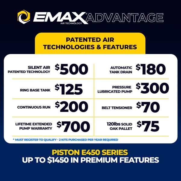 EMAX Advantage chart of patented air technologies and feature values, Piston E450 Series