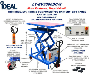 iDEAL LT-EV3300DC-X EV/ HYBRID COMPONENT LIFT TABLE