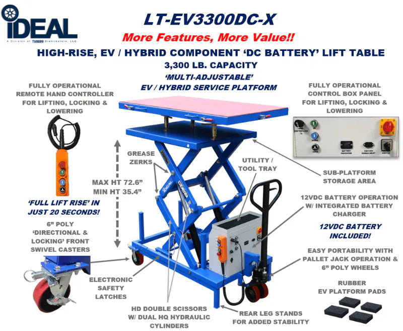 iDEAL LT-EV3300DC-X EV/ HYBRID COMPONENT LIFT TABLE