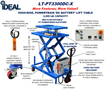 iDEAL LT-PT3300DC-X POWERTRAIN PLATFORM