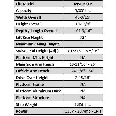 Mod6 Modulift Chart iDEAL MSC-6KLP 6,000lb Mobile Low Profile Single Column Lift — My ...