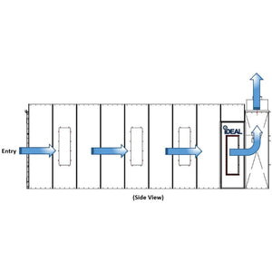 iDEAL - PSB-AFCF23B-AK CROSS FLOW DRAFT PAINT SPRAY BOOTH