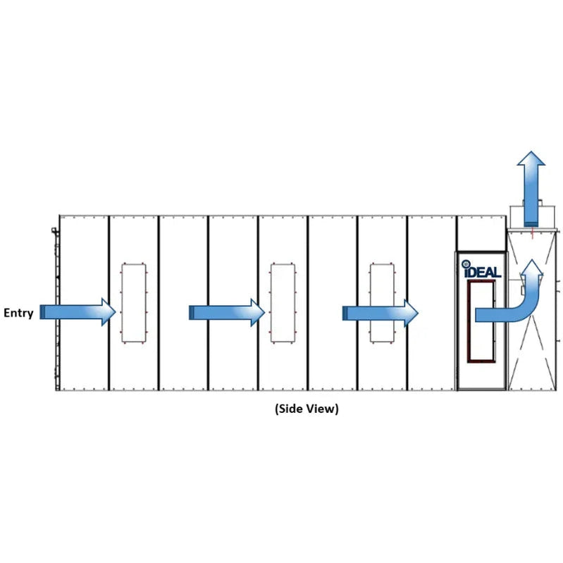 iDEAL - PSB-AFCF23B-AK CROSS FLOW DRAFT PAINT SPRAY BOOTH