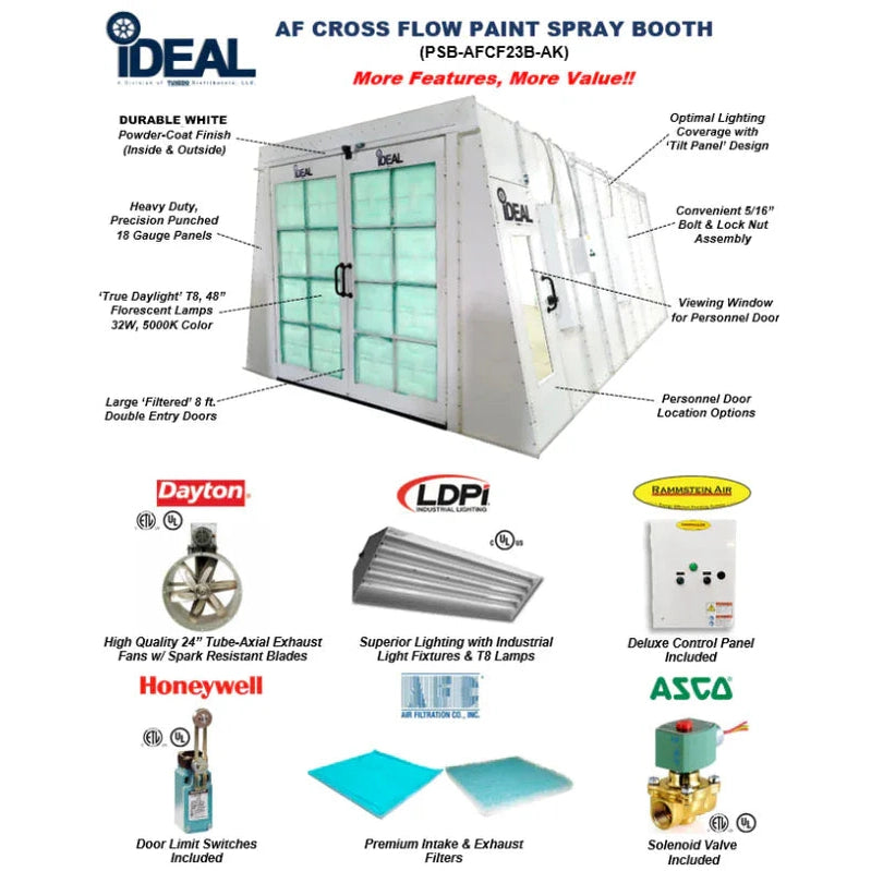 iDEAL - PSB-AFCF23B-AK CROSS FLOW DRAFT PAINT SPRAY BOOTH
