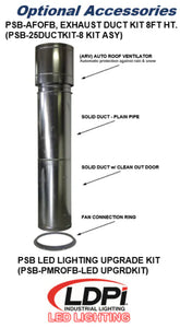 iDEAL - PSB-AFOFB1388-AK OPEN FRONT PAINT BOOTH