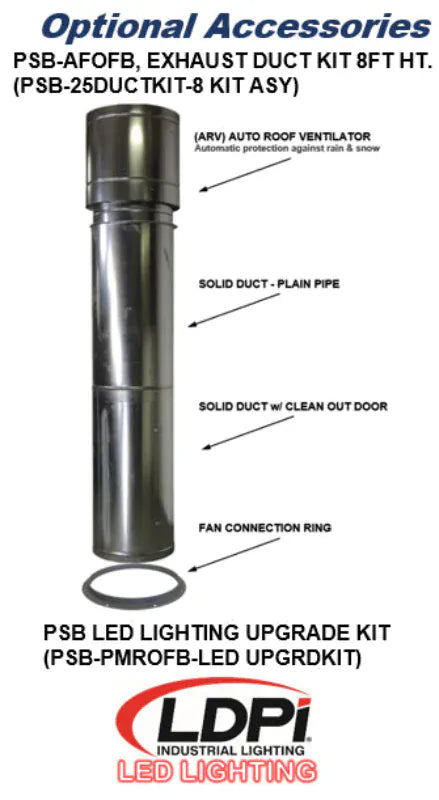 iDEAL - PSB-AFOFB1388-AK OPEN FRONT PAINT BOOTH