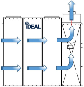 iDEAL - PSB-AFOFB1388-AK OPEN FRONT PAINT BOOTH