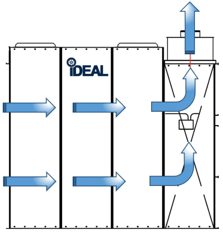 iDEAL - PSB-AFOFB1388-AK OPEN FRONT PAINT BOOTH
