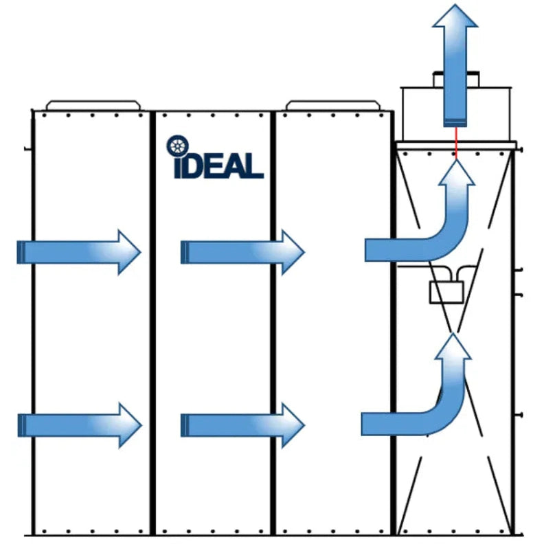 iDEAL - PSB-AFOFB1388-AK OPEN FRONT PAINT BOOTH