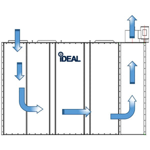 iDEAL - PSB-PMR1088-AK PAINT MIXING ROOM