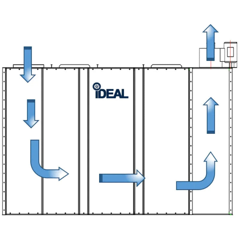 iDEAL - PSB-PMR1088-AK PAINT MIXING ROOM