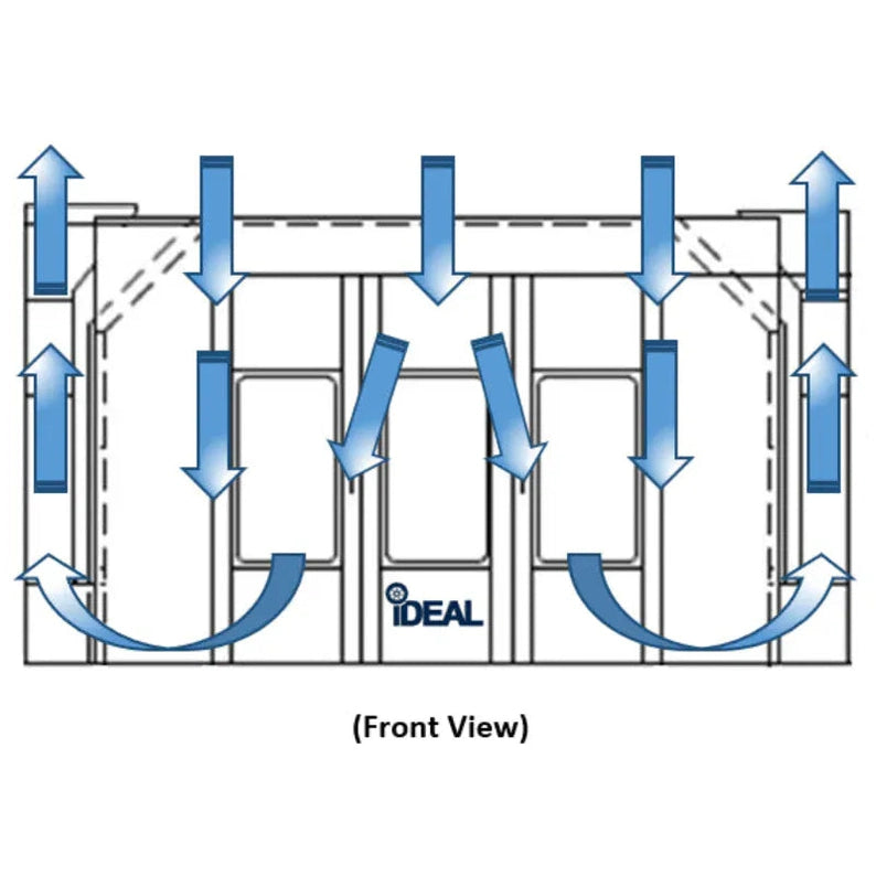 iDEAL - PSB-SDD26B-AK SIDE DOWN DRAFT PAINT SPRAY BOOTH