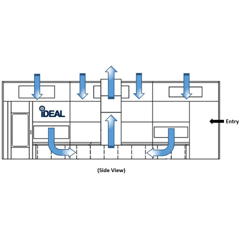 iDEAL - PSB-SDD26B-AK SIDE DOWN DRAFT PAINT SPRAY BOOTH