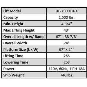 iDEAL UF-2500EH-X UTV Frame Lift specifications