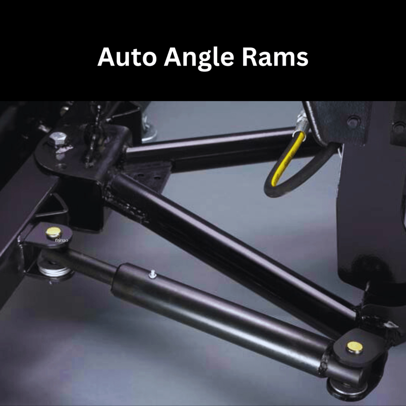 Graphic titled Auto Angle Rams showing an angle ram on a plow A-frame