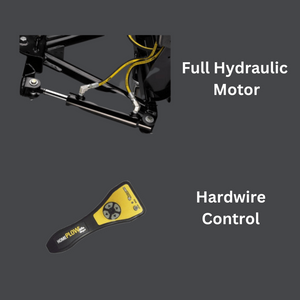 Hydraulic angle cylinder with hoses beside a HomePlow handheld controller